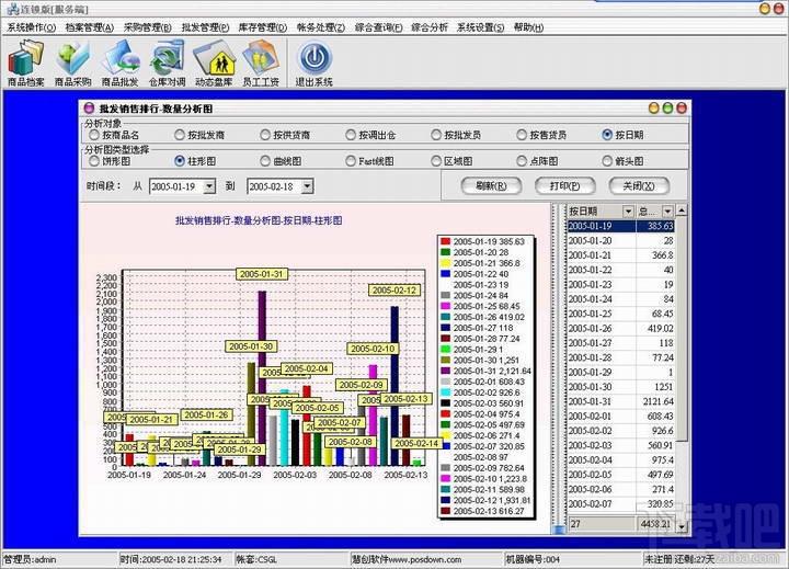 慧创ERP+POS前台收银,慧创ERP+POS前台收银(标准版)下载,慧创ERP+POS前台收银(标准版)官方下载