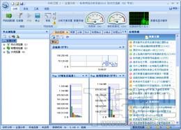 网络分析系统,网络分析软件,科来网络分析系统2010