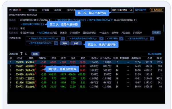 国信金太阳网上交易智能版.